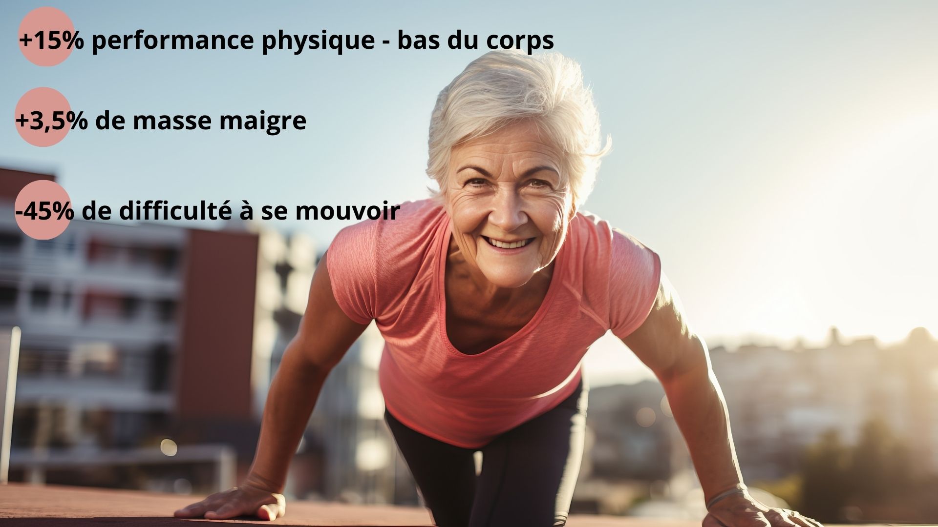 Naticol® : actif bénéfique contre la perte musculaire